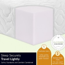 New Thick Travel Cot Mattress
