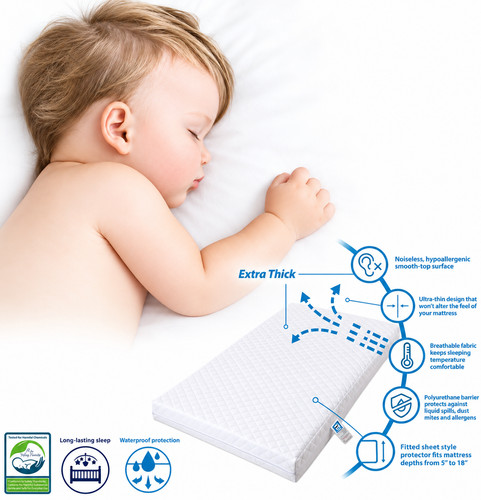 New thick travel - thick, cot